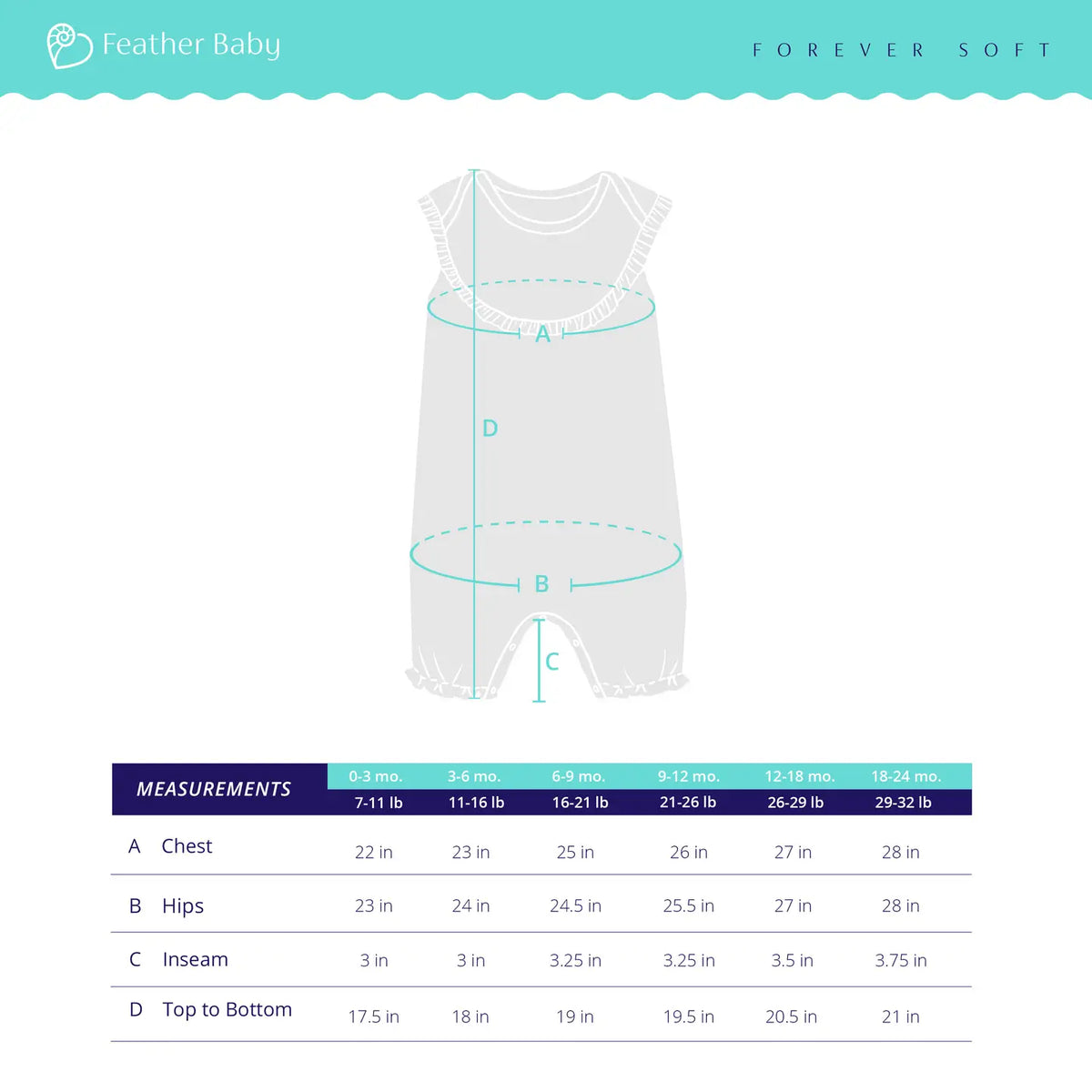 Yoke Romper - Calamari Cuddle Cove